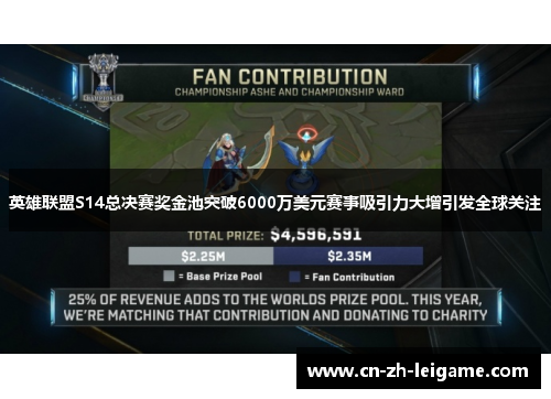 英雄联盟S14总决赛奖金池突破6000万美元赛事吸引力大增引发全球关注