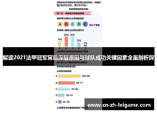 解读2021法甲冠军背后深层原因与球队成功关键因素全面剖析探